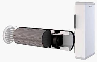 Вентиляция