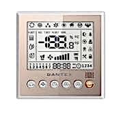 Четырехпоточный кассетный кондиционер Dantex RK-18UHTN/RK-18HTNE-W